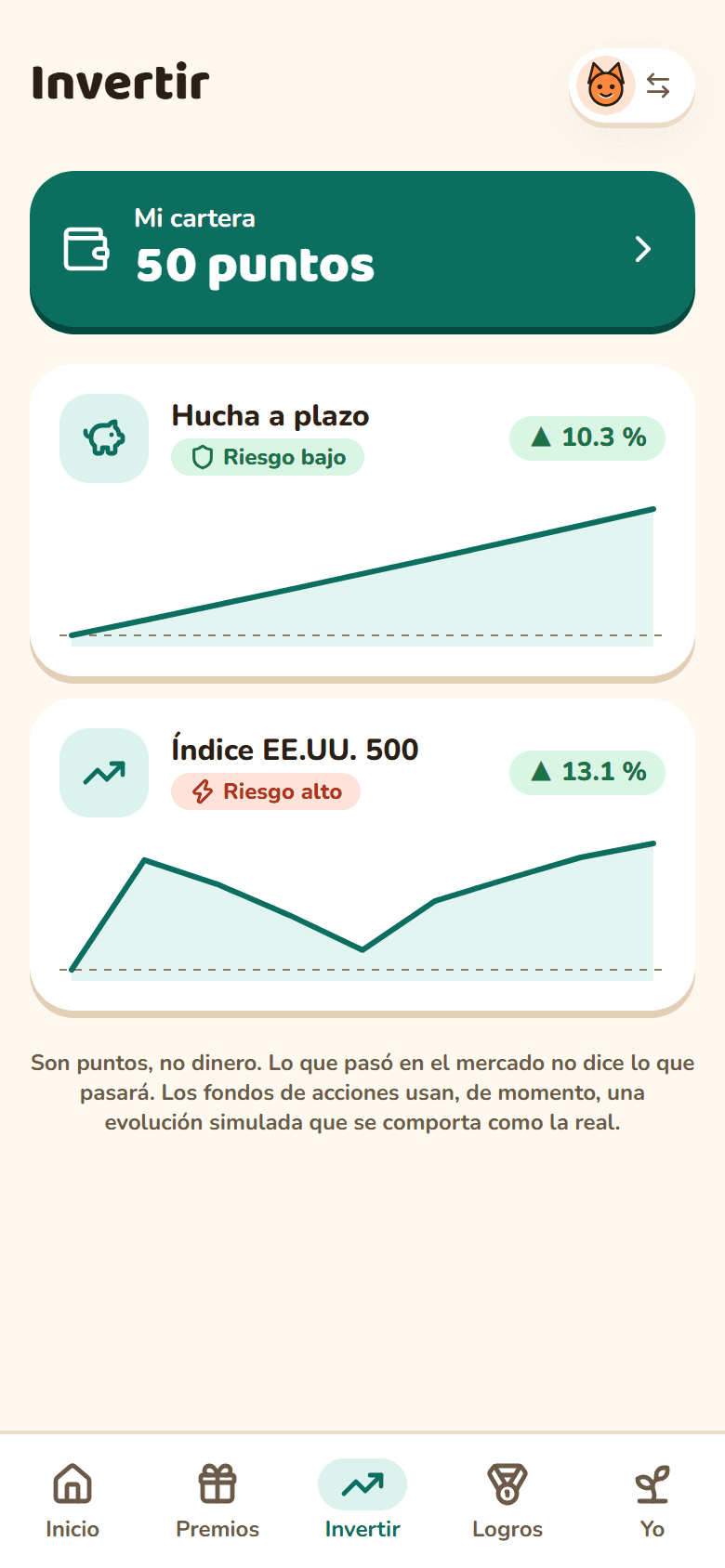 Pantalla del mercado de un peque: sus fondos, cuánto valen y cómo han ido.